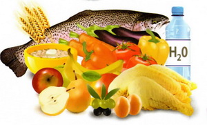 personal training, fitness training, fitness classes, bootcamp fitness, weight loss, fat loss